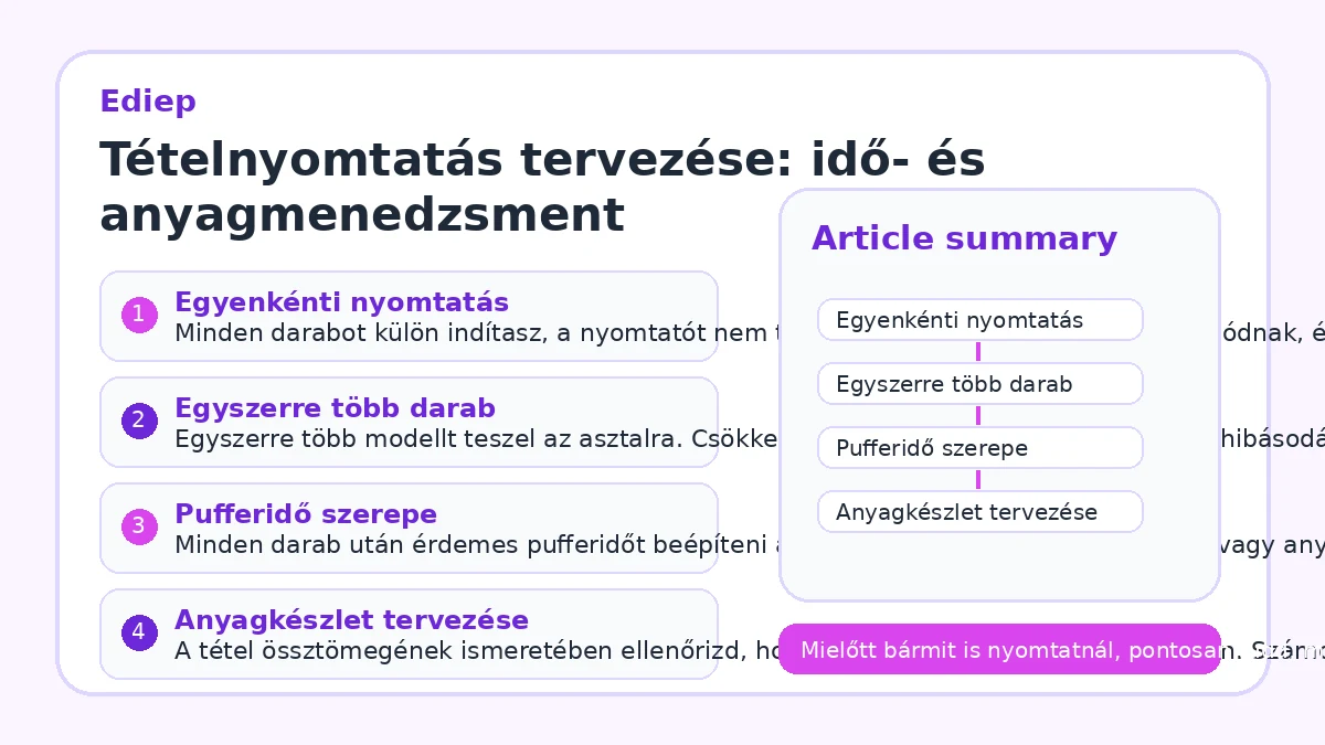 Tételnyomtatás tervezése: idő- és anyagmenedzsment