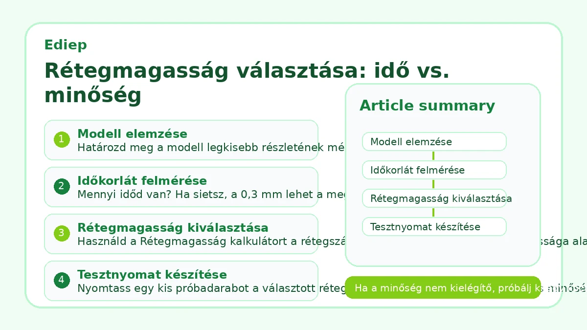 Rétegmagasság választása: idő vs. minőség